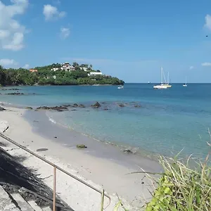 https://ti-case-mellauman-anse-plage.comcaribbean.com